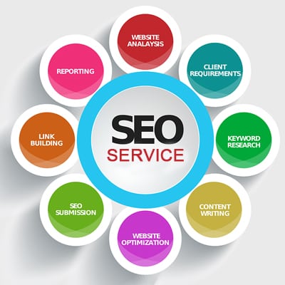 miami-seo-service miami-seo-service