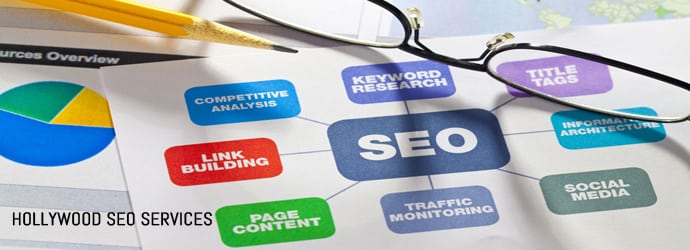 hollywood-seo-services