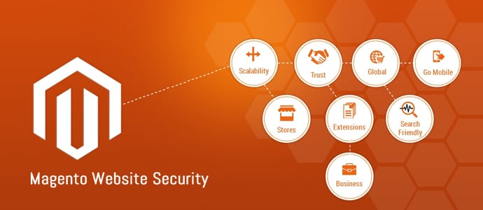 magento-website-security